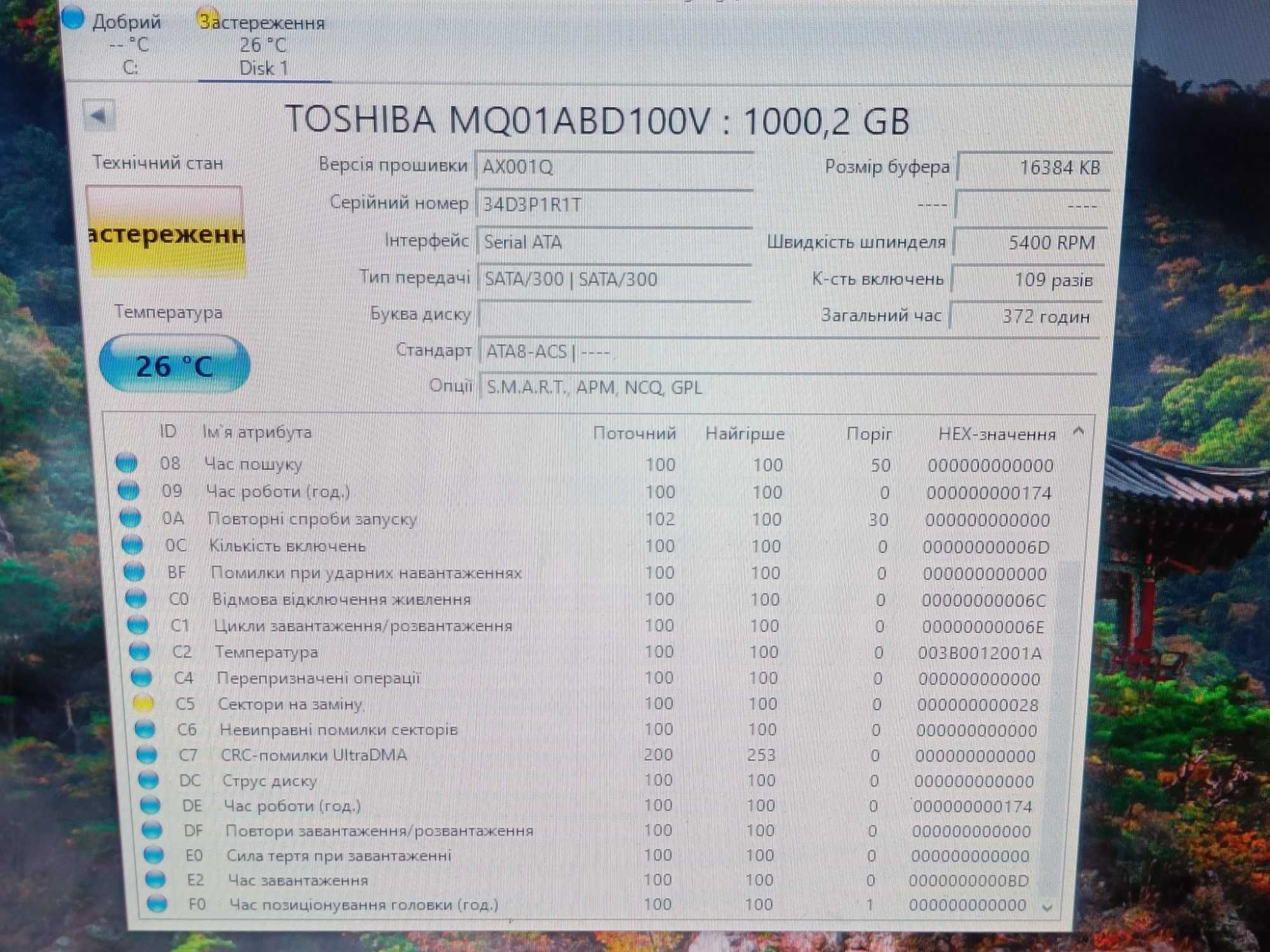 Хард диск HDD Hard TOSHIBA 1TB 2.5 до ноутбука або PS4 2024 Року випус