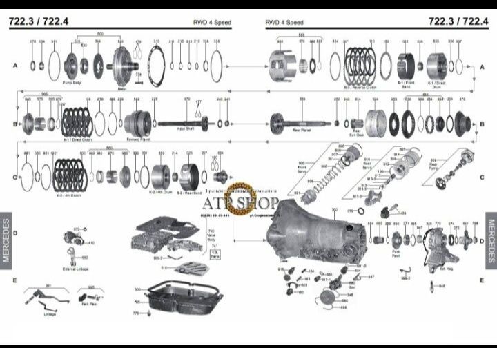Mercedes АКПП коробка автомат 722.3 722.4 722.6