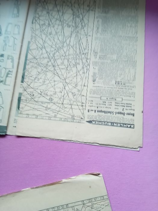 Niemiecki magazyn modowy 1942/43