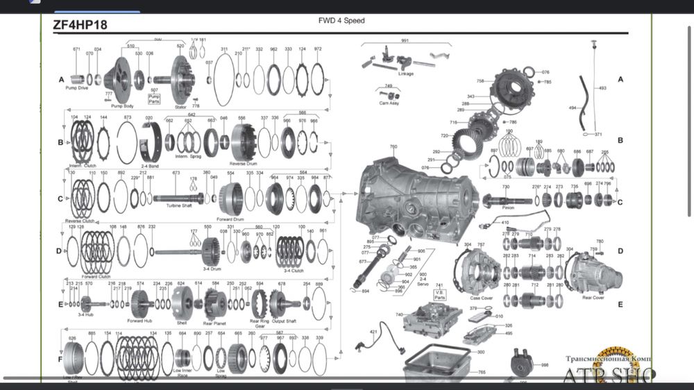 Ремонт АКПП 4hp18, 5hp18, 5hp19