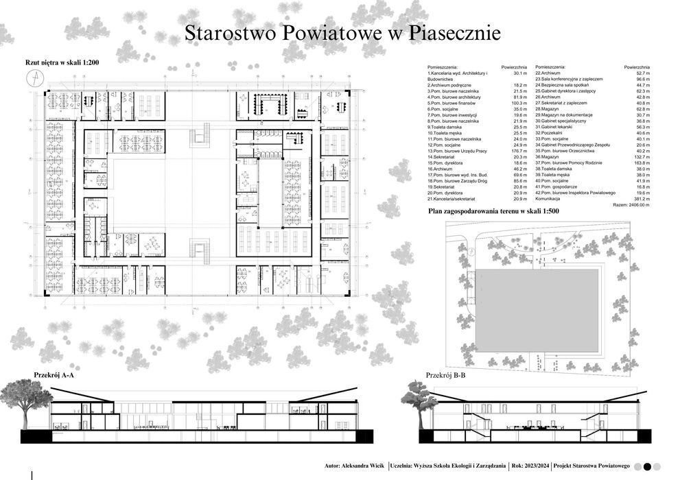 Pomoc w realizacji projektów Archicad, AutoCAD, SketchUp