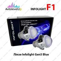 Акция! Комплект линз Infolight Gen5 Blue F1 D2/D1 Hella (пара)