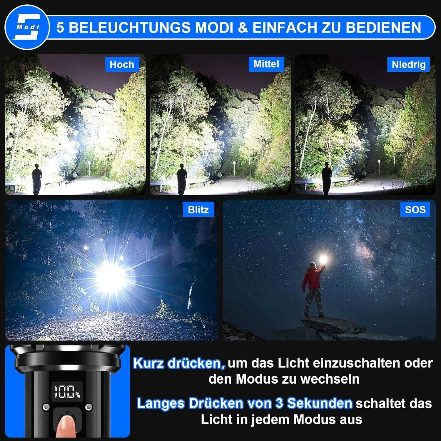 Shadowhawk – latarka LED z wyświetlaczem i ładowaniem USB-C