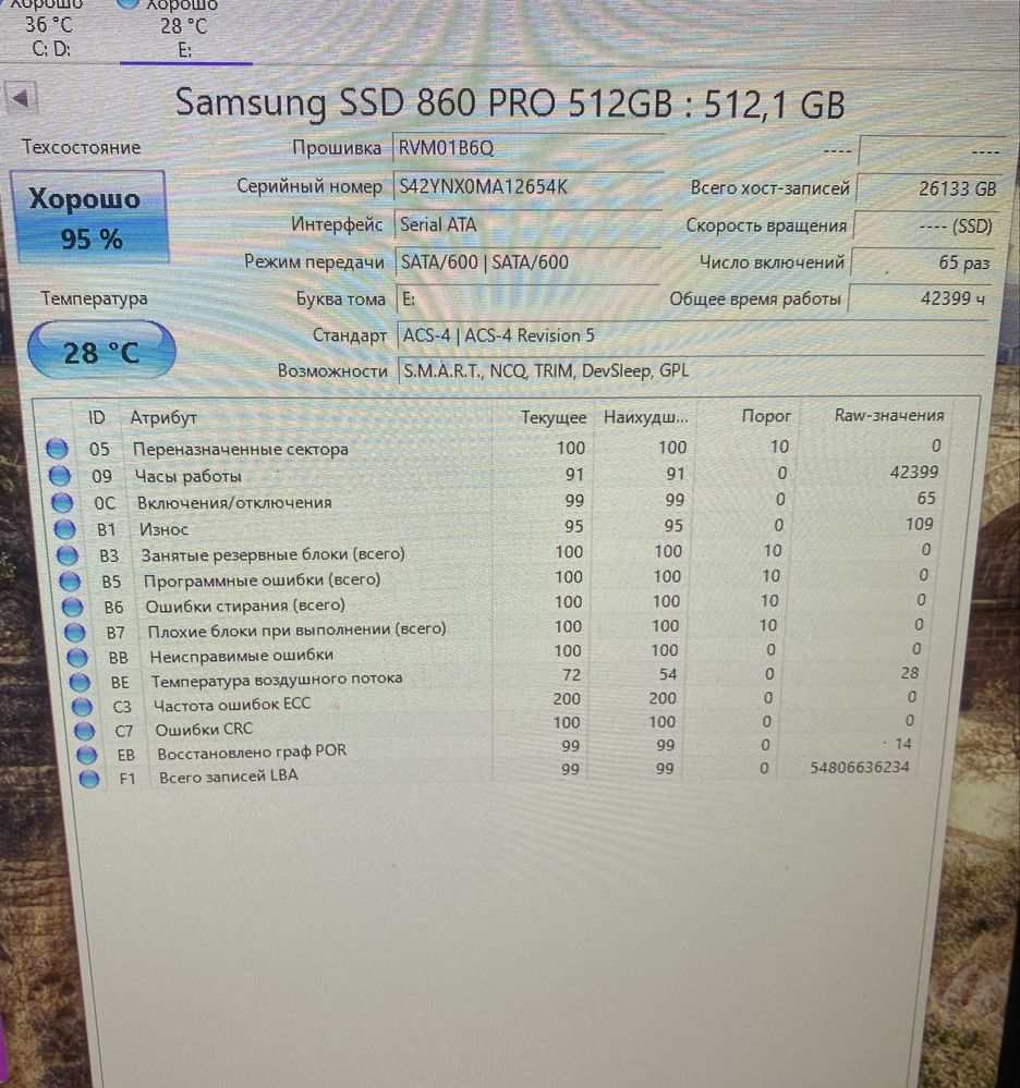 Samsung 860 pro 512 gb гигабайт ssd диск 95% жизни для пк и ноутбуков