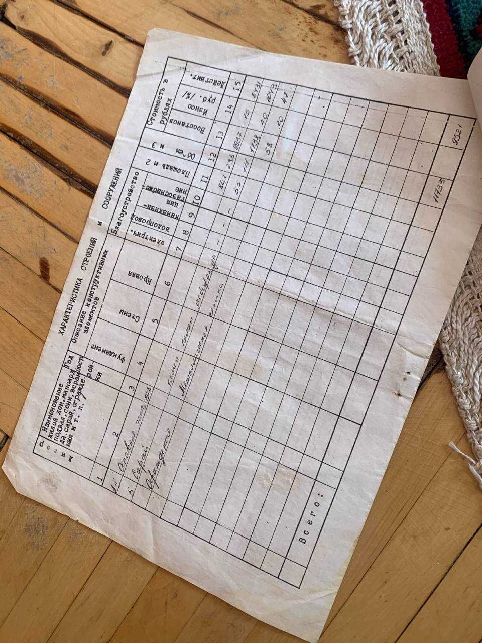 Продаж будинку. Хмельницька обл., Ярмолинецький р-н , село Тарасівка.