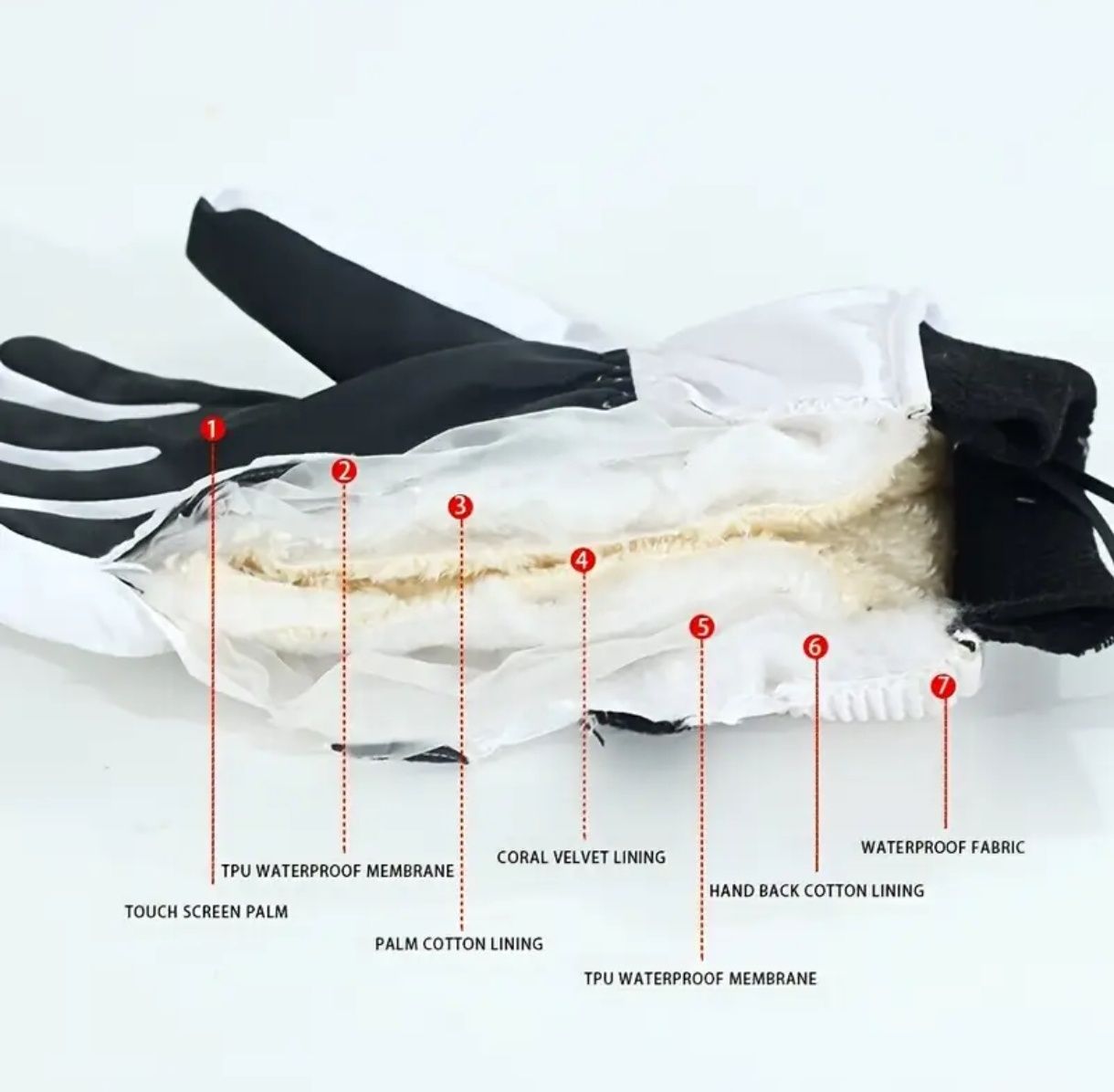 Luvas de ski impermeáveis