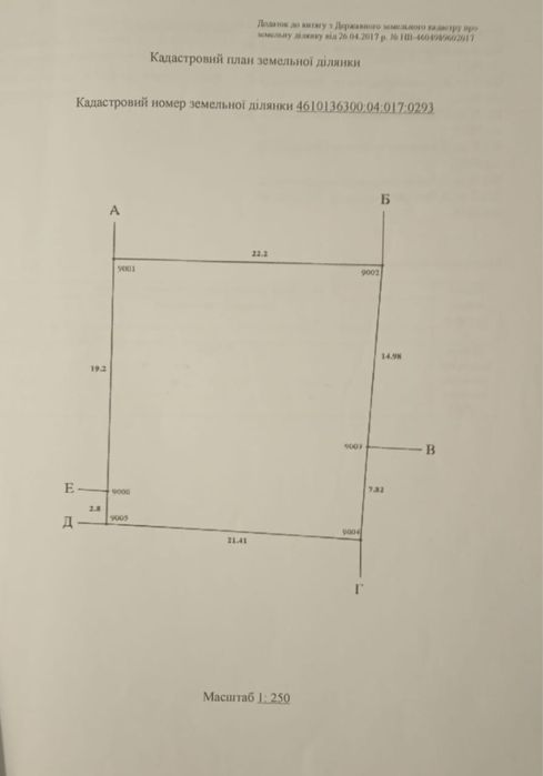 продаж земельної ділянки у Львові
