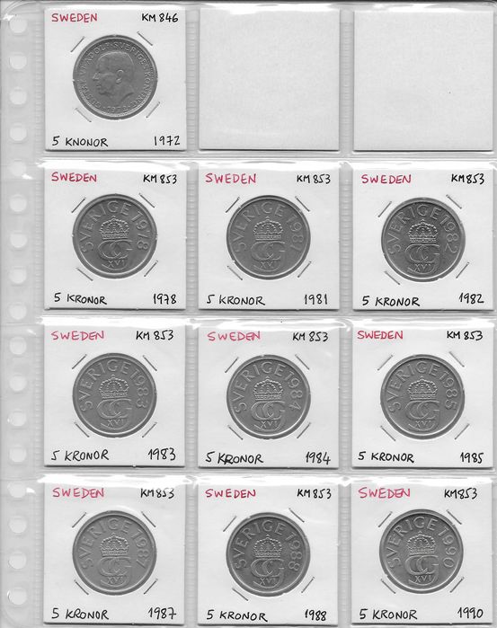 Coleção de Moedas da Suécia