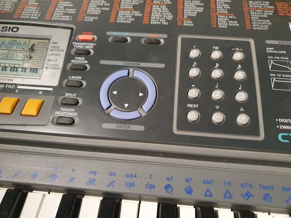 Keyboard, Dynamiczna klawiatura, Syntezator