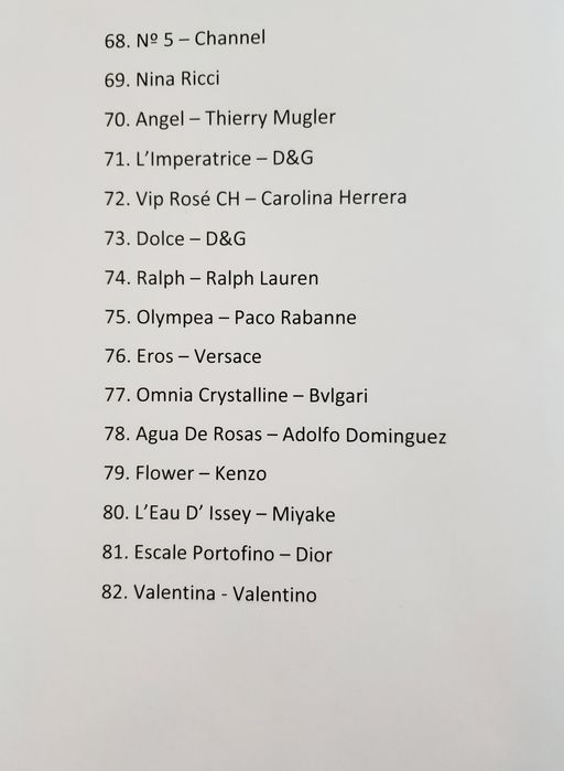 Perfumes marca Vintage