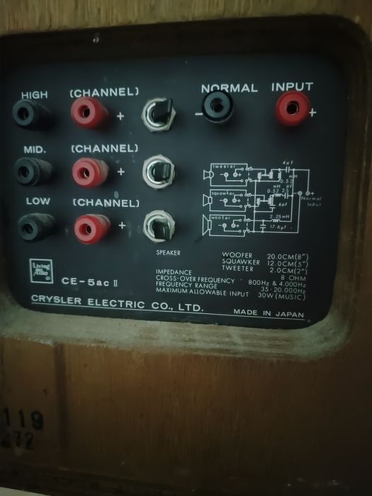 Колонка крайслер