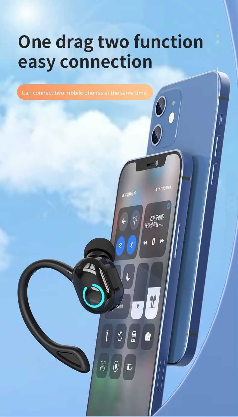 Zestaw słuchawkowy Bluetooth 5.1 F8