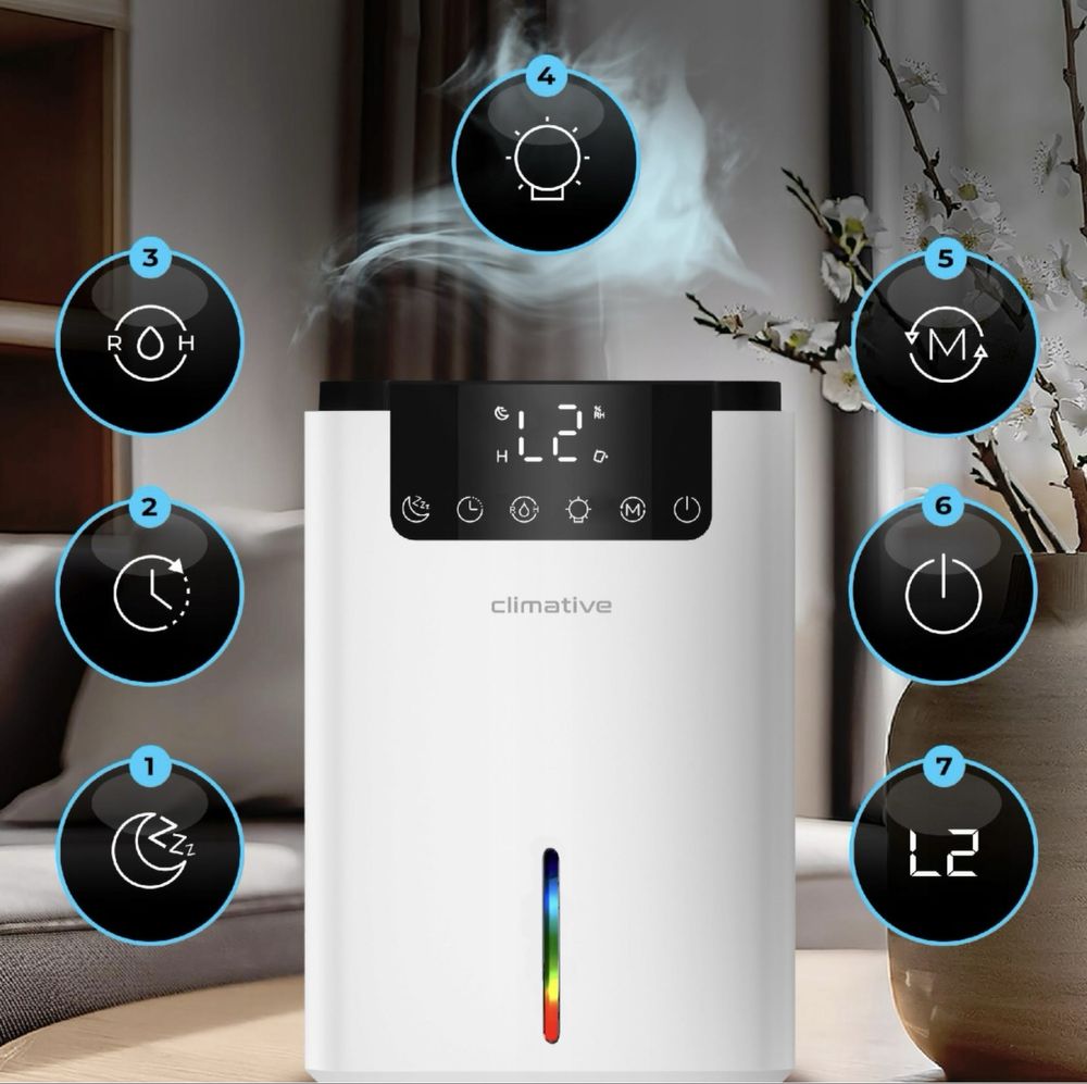 Осушитель воздуха Climative DH-070 2200 мл 38 дБ