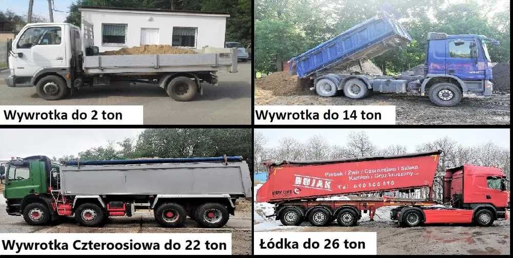 Gruz kruszony betonowy, Kruszywo, Tłuczeń