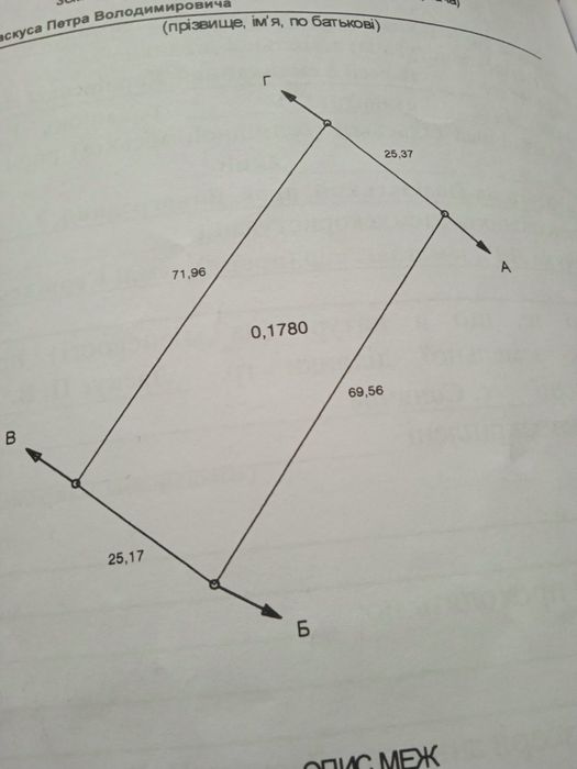 Продам земля з документами