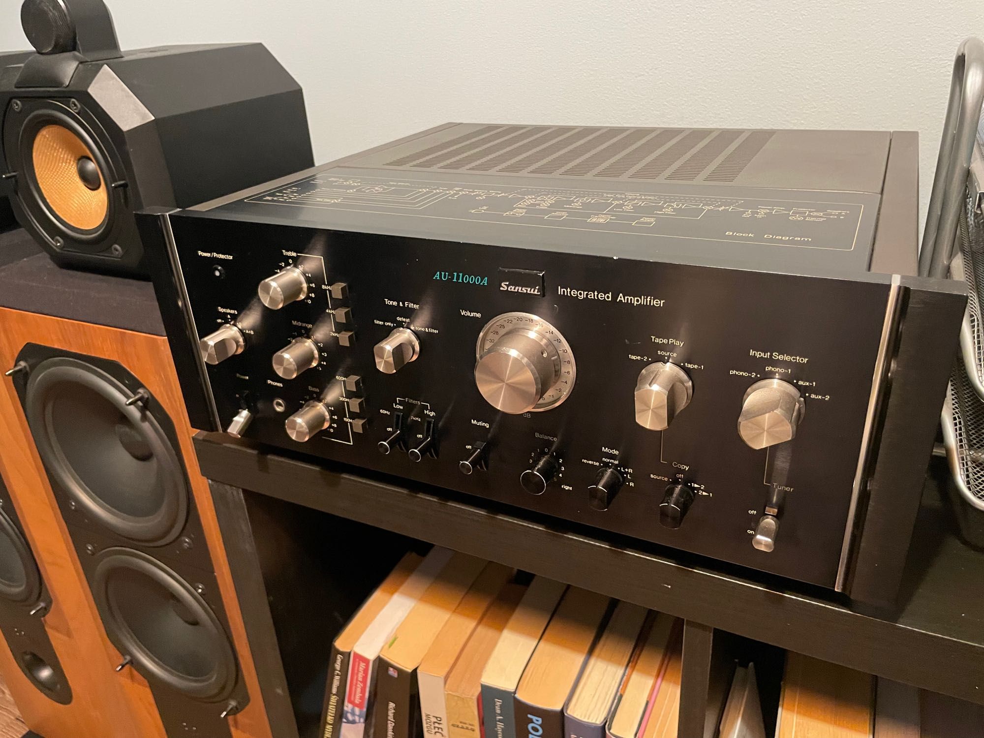 Sansui AU11000A  - potęga dźwięku 2x110 W - wzmacniacz zintegrowany