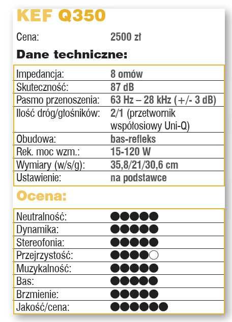 KEF Q350 czarne, stan sklepowy