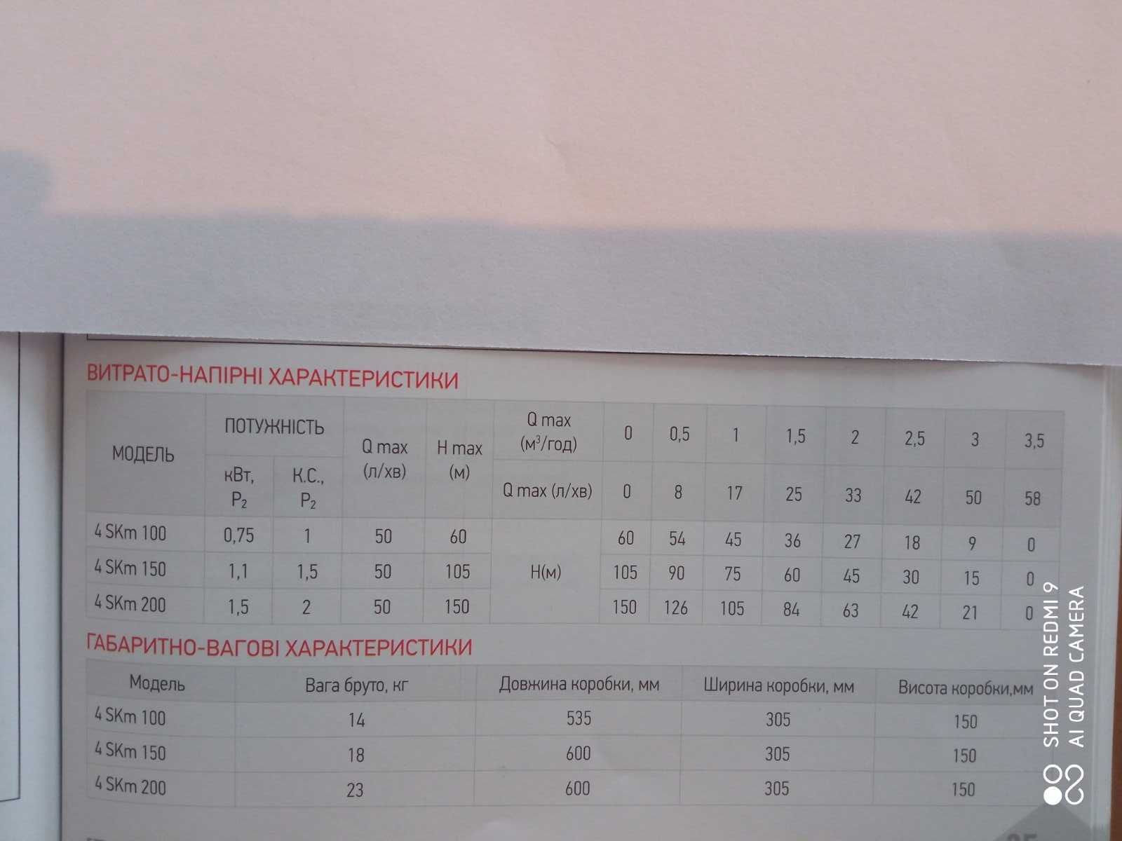 Koer 4SKM Свердловинні вихрові насоси