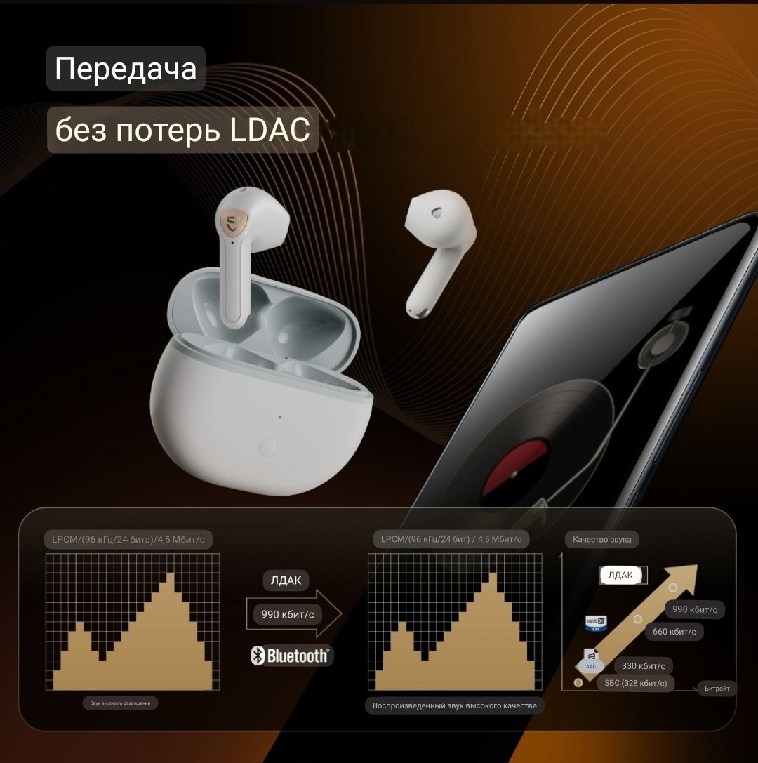 LDAC/Нові SoundPeats Air3 Deluxe HS