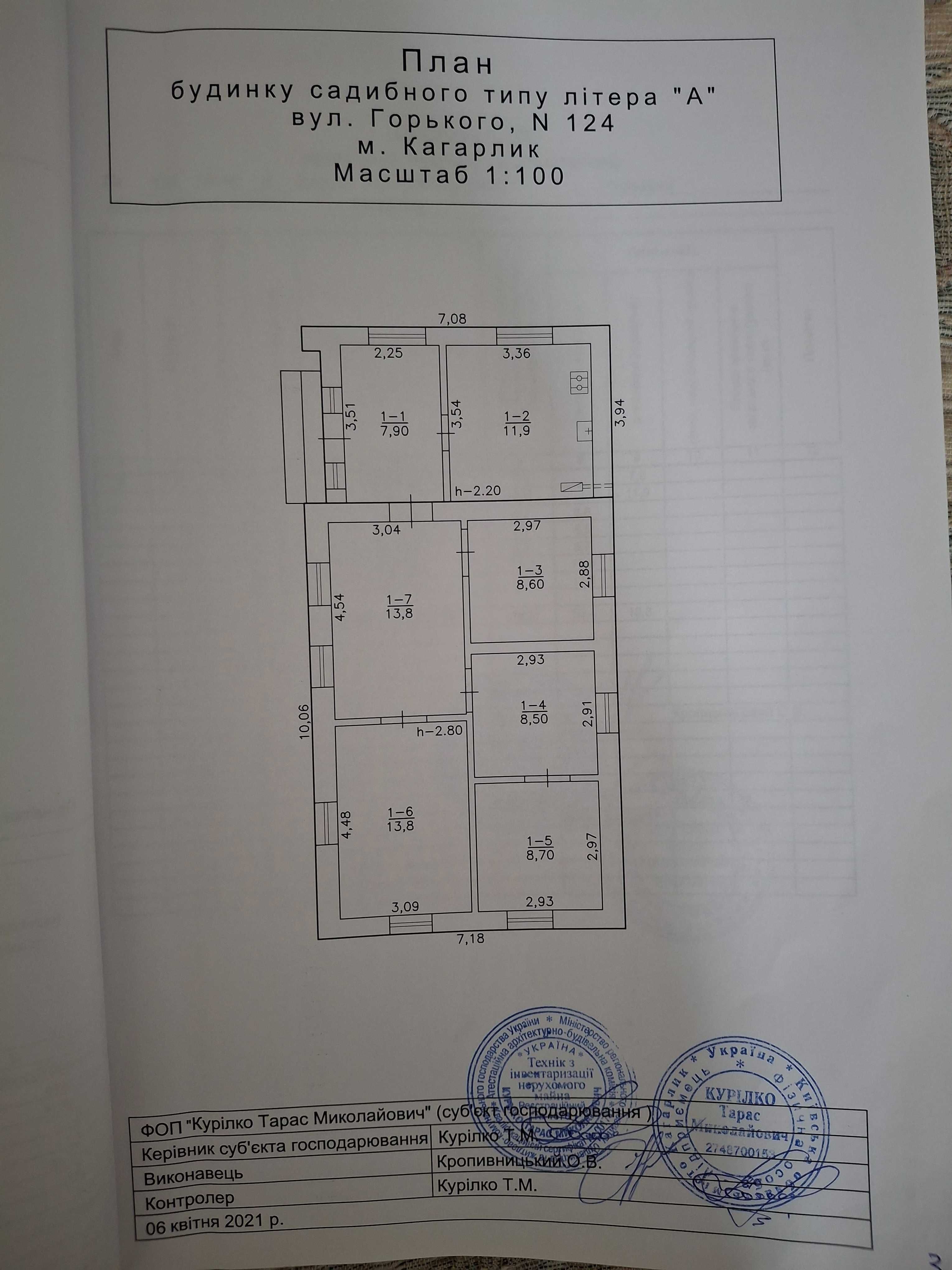 Продаж будинку в м. Кагарлик