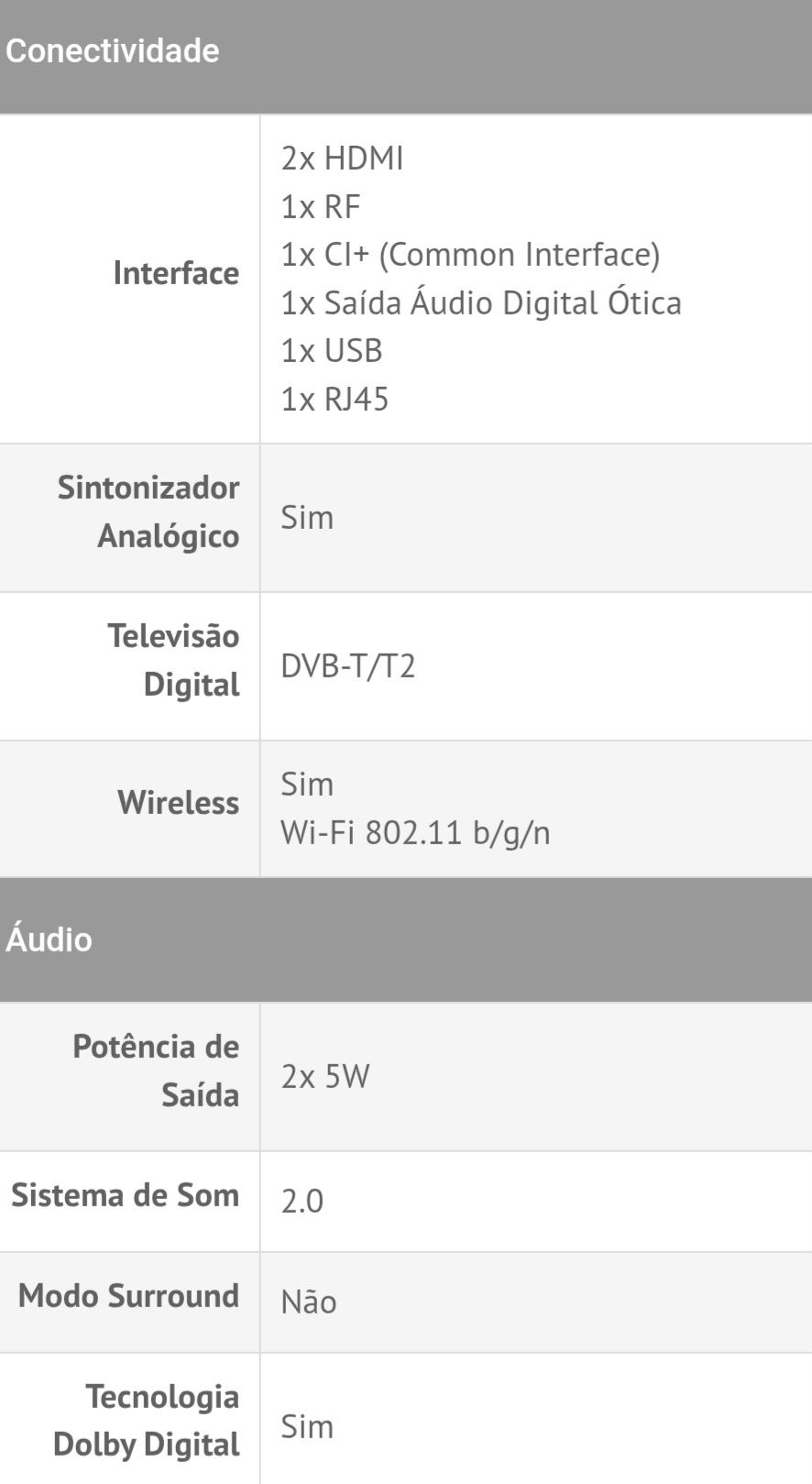 Televisão Xiaomi 32" A (2025) SmartTV LED HD (Google TV)