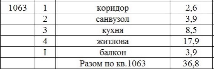 Акварель 2 | 1-к | 36,8 м.кв | 17 этаж | ОТ ХОЗЯИНА