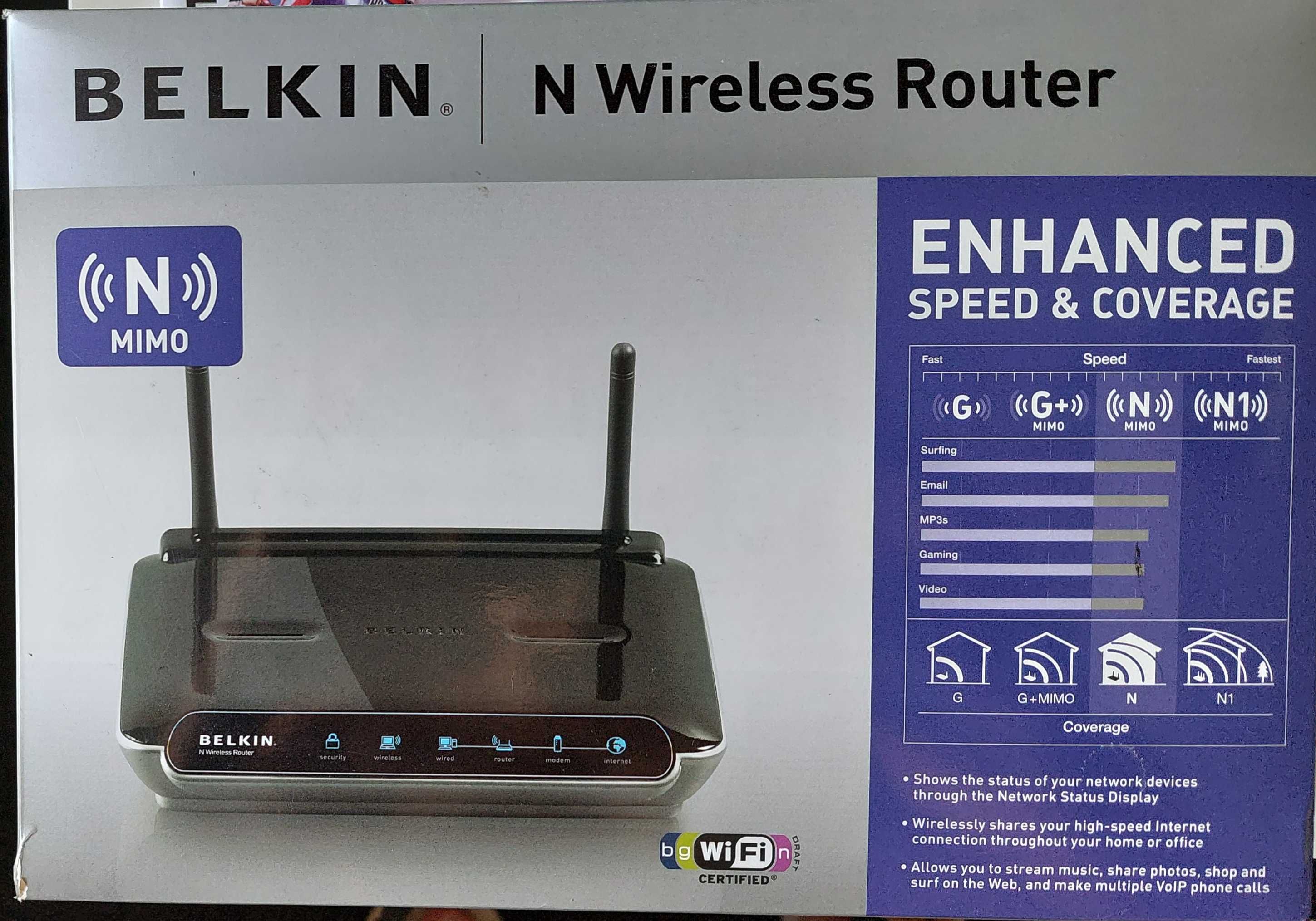 BELKIN-N Wireless Router