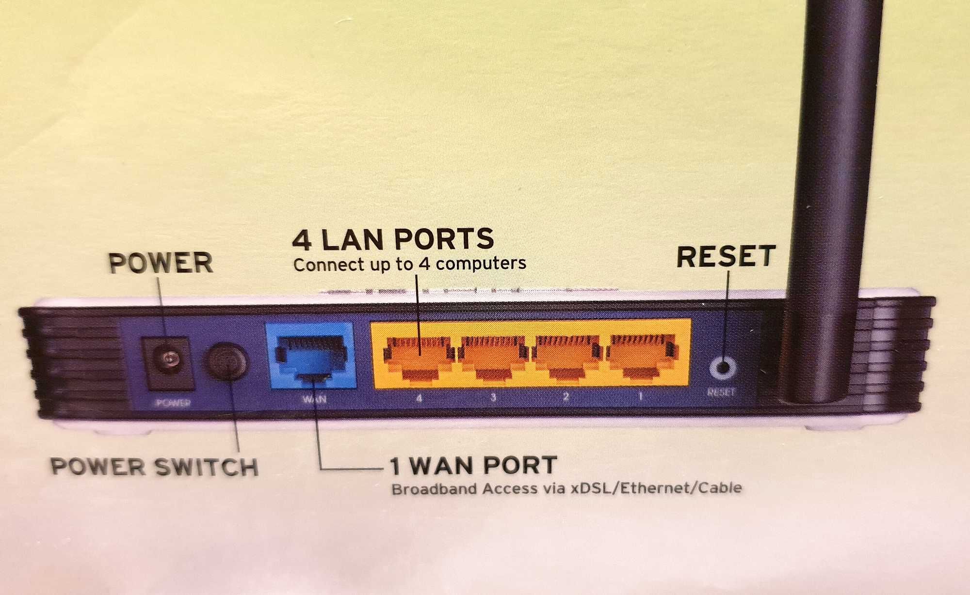 Router bezprzewodowy TP-LINK TL-WR743ND