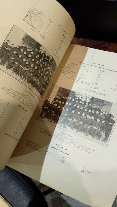 Revista do Colégio Militar 1925