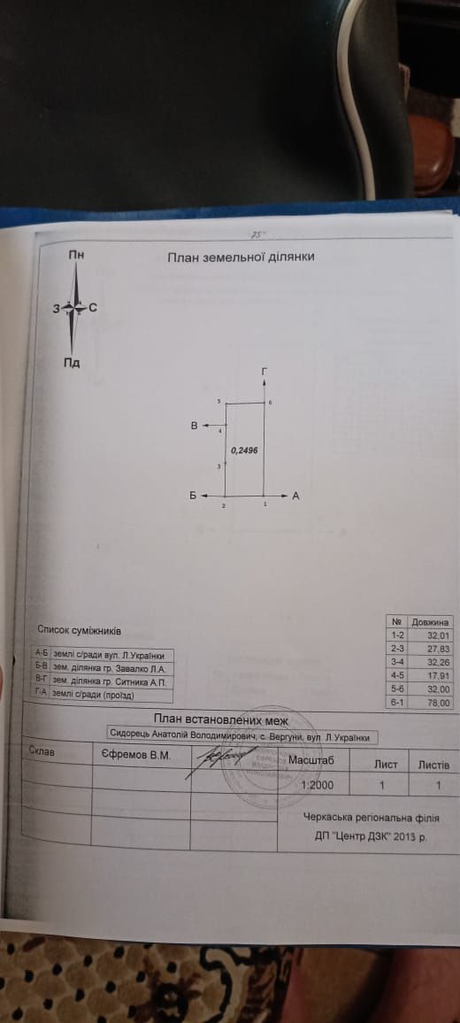 Продам земельну ділянку