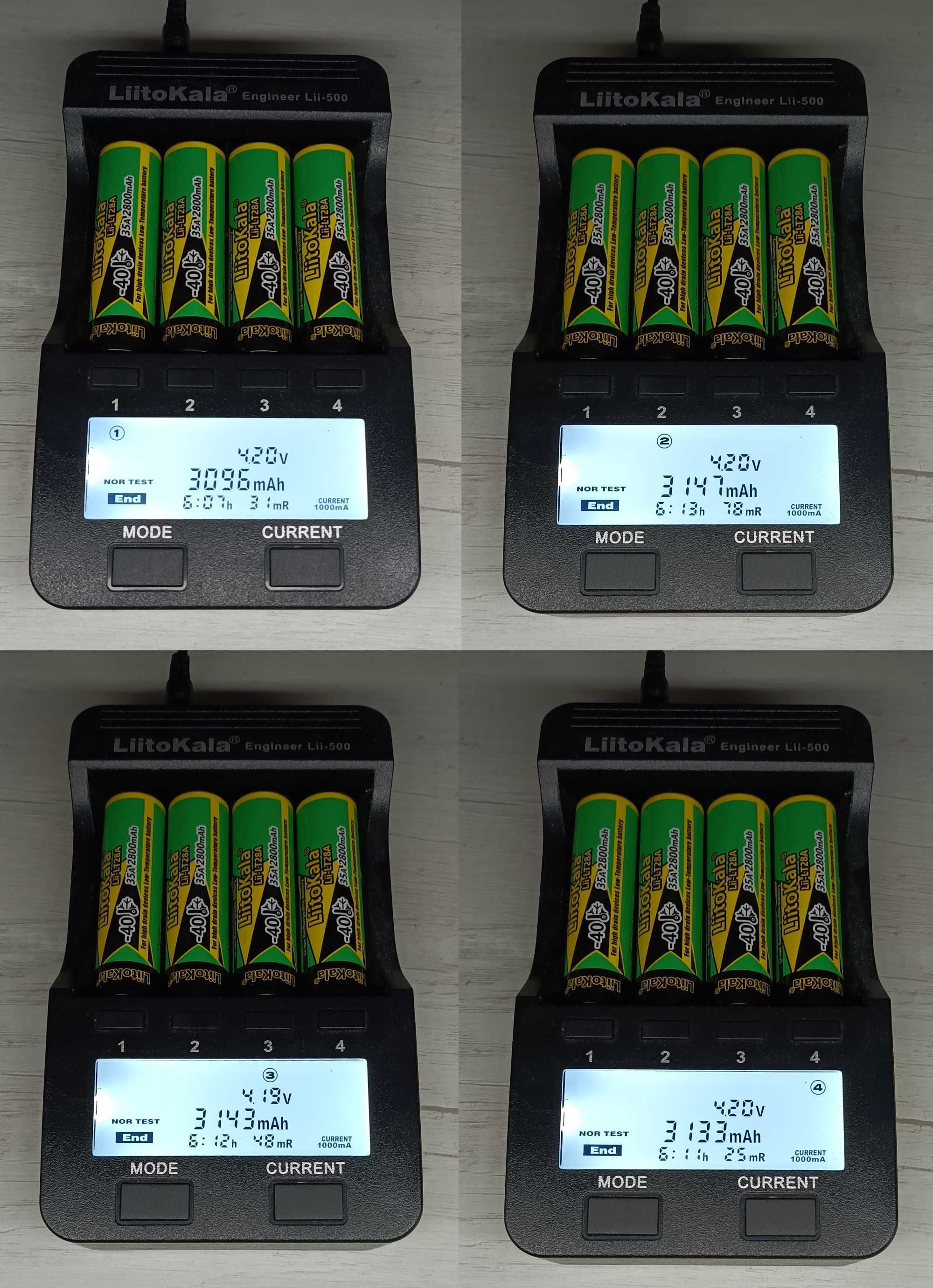 Аккумулятор LiitoKala 18650 Высокотоковый 2800mAh LT28A НОВІ Оригінал