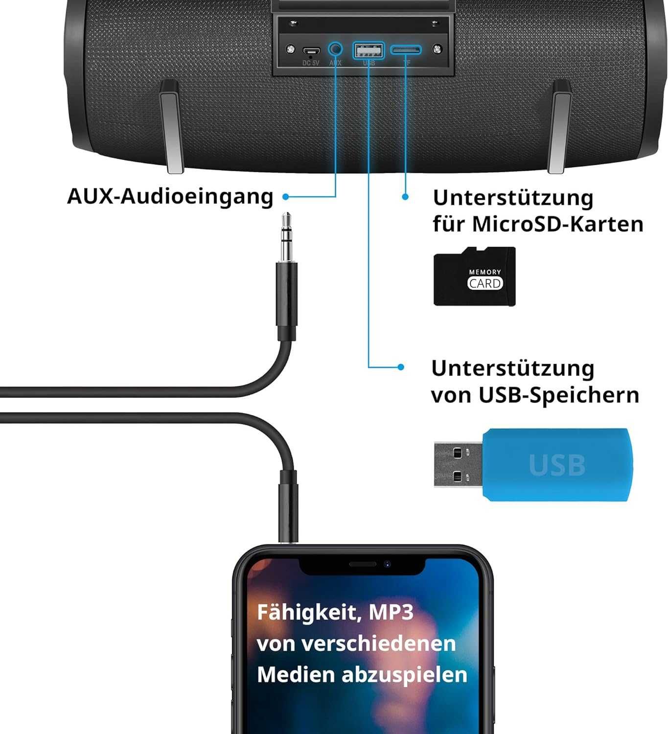 Defender głośnik G22 Li-Ion 2.0 bluetooth 20W czarny