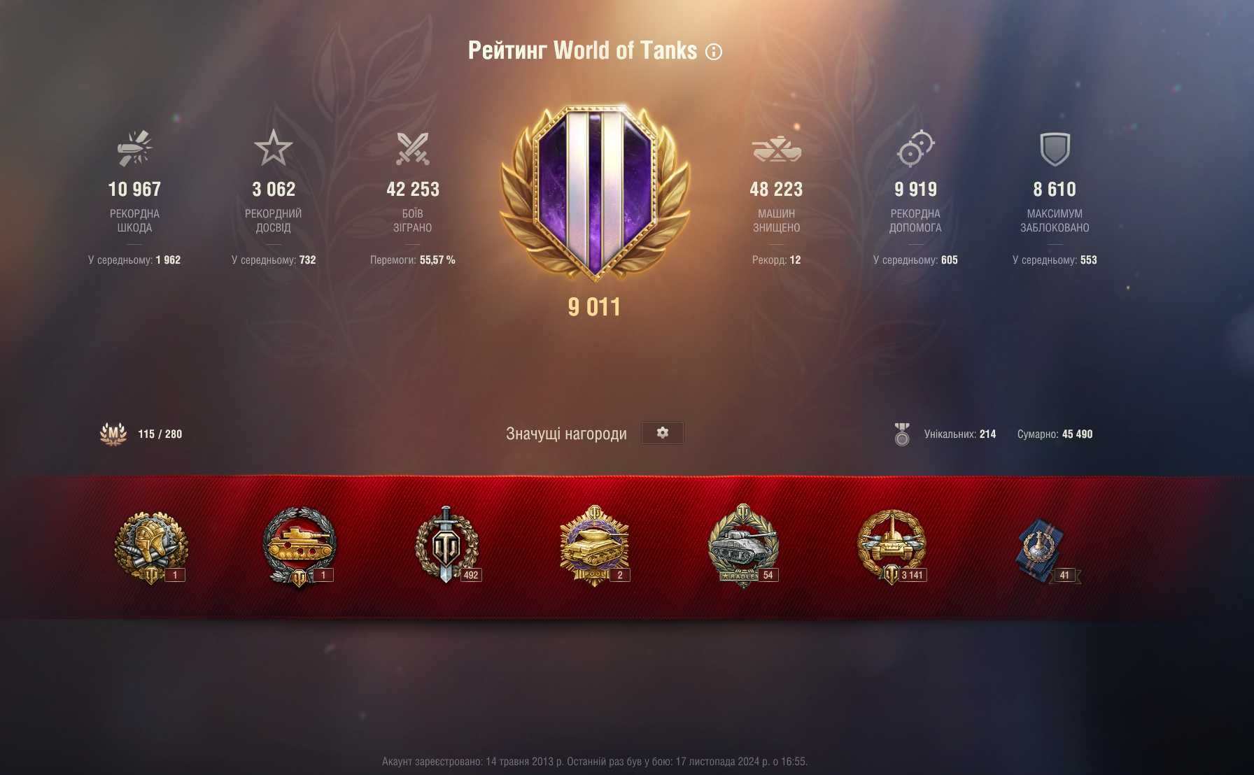 Продам аккаунт в WOT