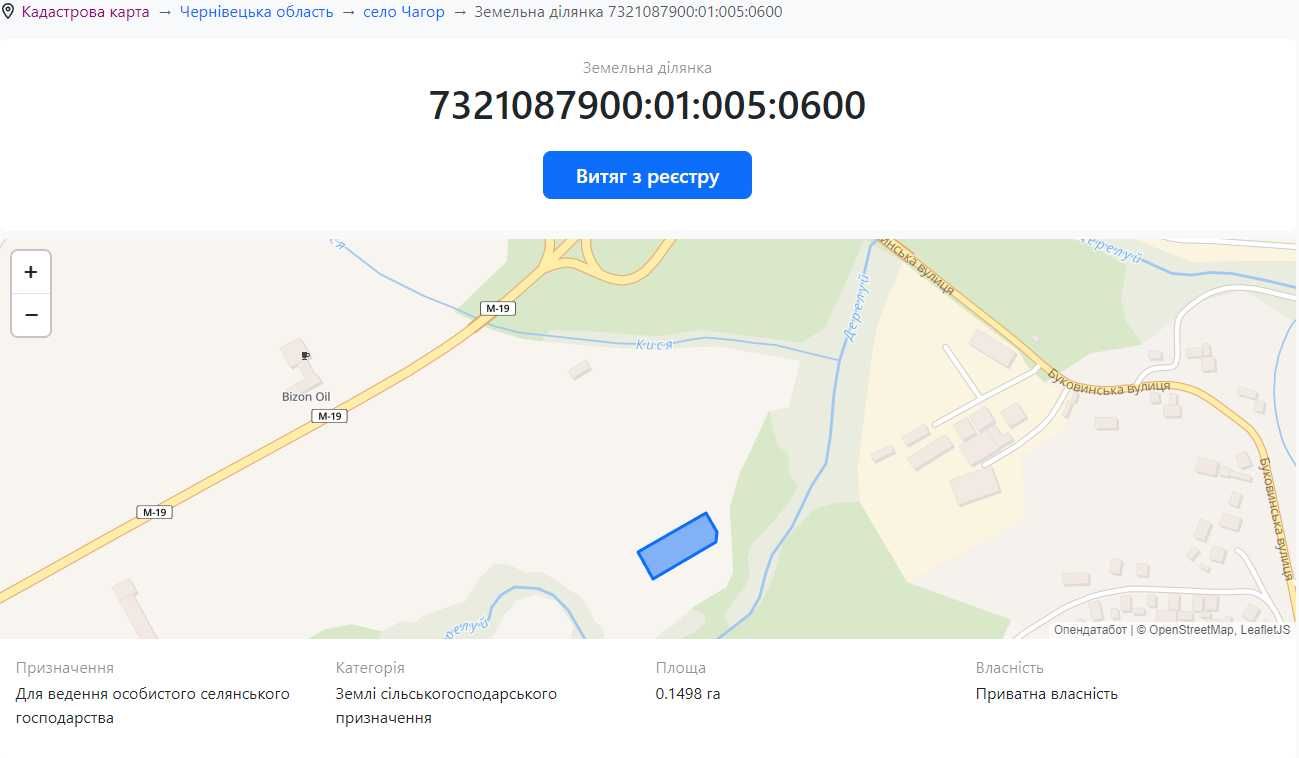 земельна ділянка 15 соток.с.Чагор. (ціна вказана за 1 сотку)