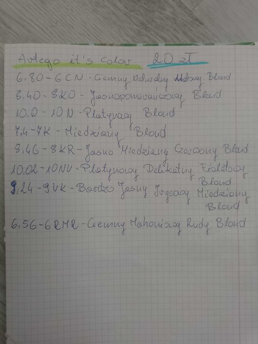 Profesjonalne farby do włosów