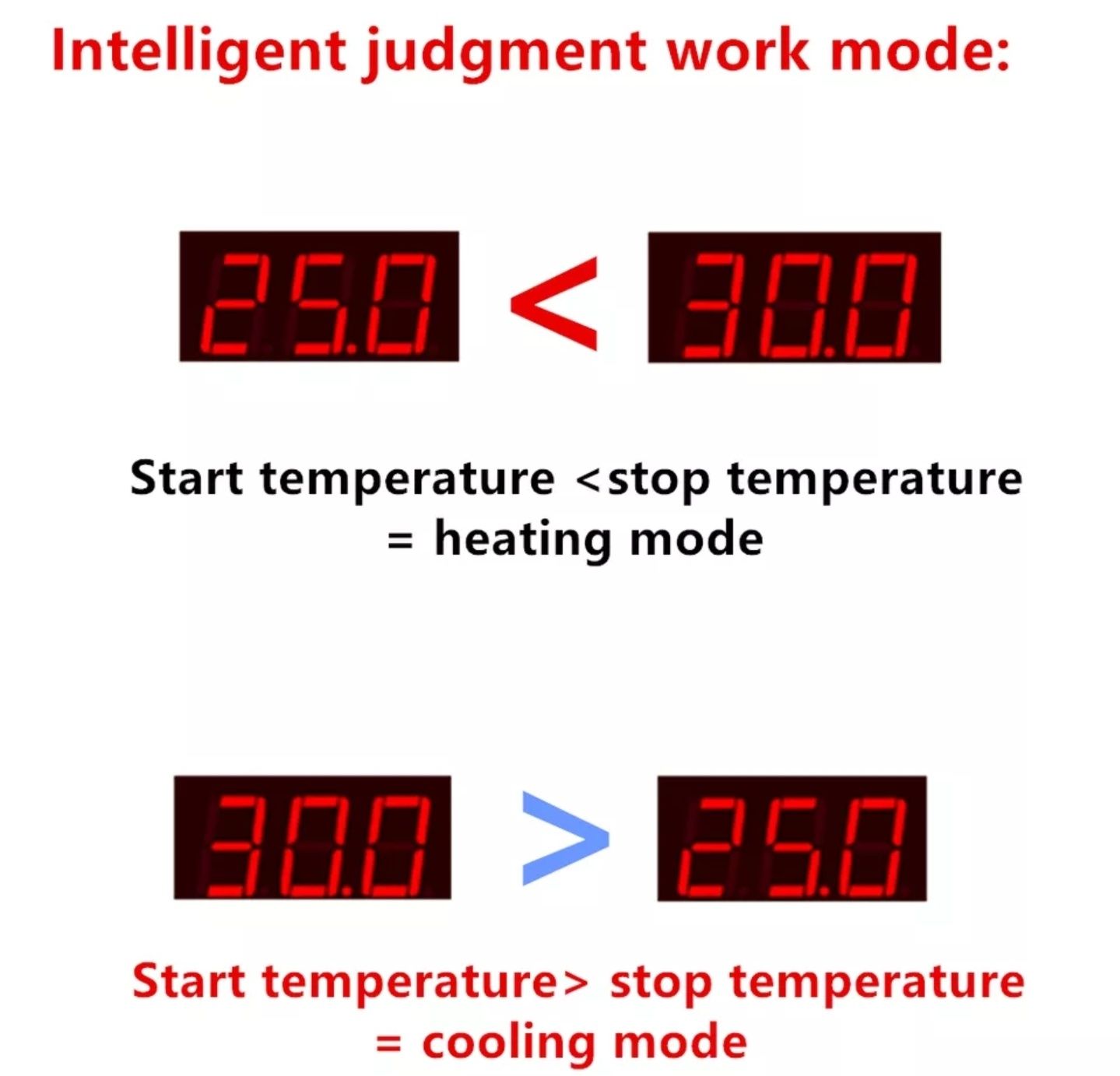 Regulator temperatury z czujnikiem