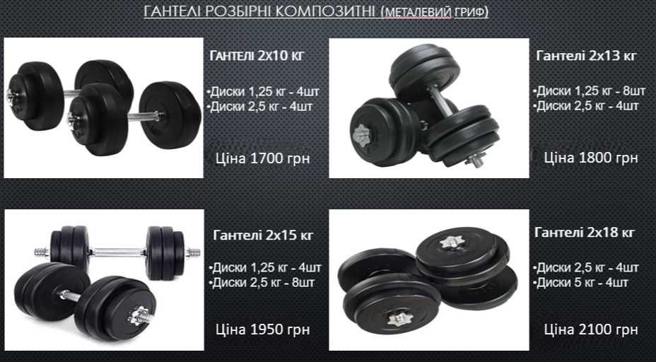 Розбірні гантелі набірні 1 / 2шт 10КГ 16КГ 18КГ 21КГ 26КГ гантели пара