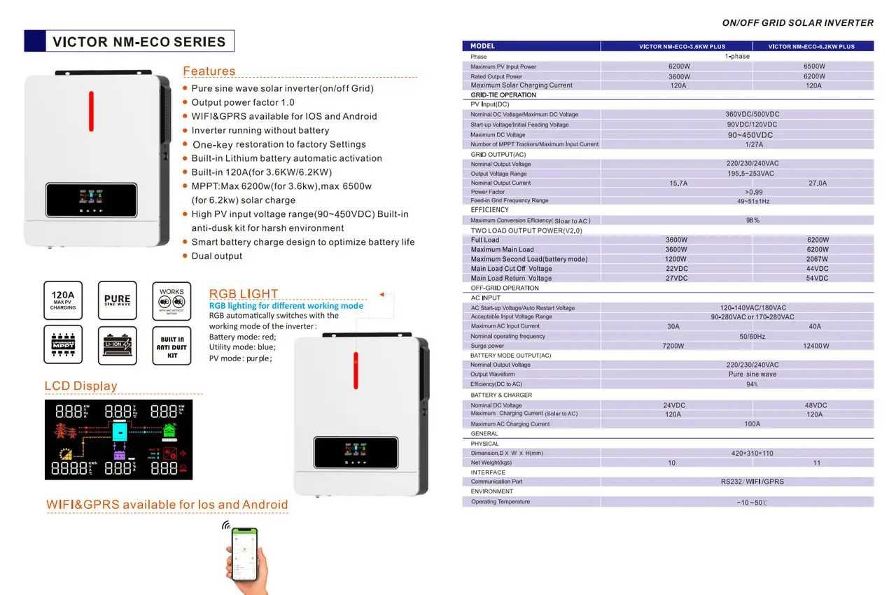 Гібридний сонячний інвертор 48V VICTOR NM-ECO-6.2KW PLUS +Wi-FI модуль