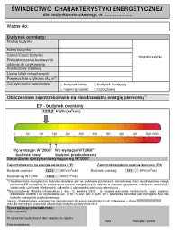 Świadectwo charakterystyki energetycznej/Certyfikat/Trójmiasto