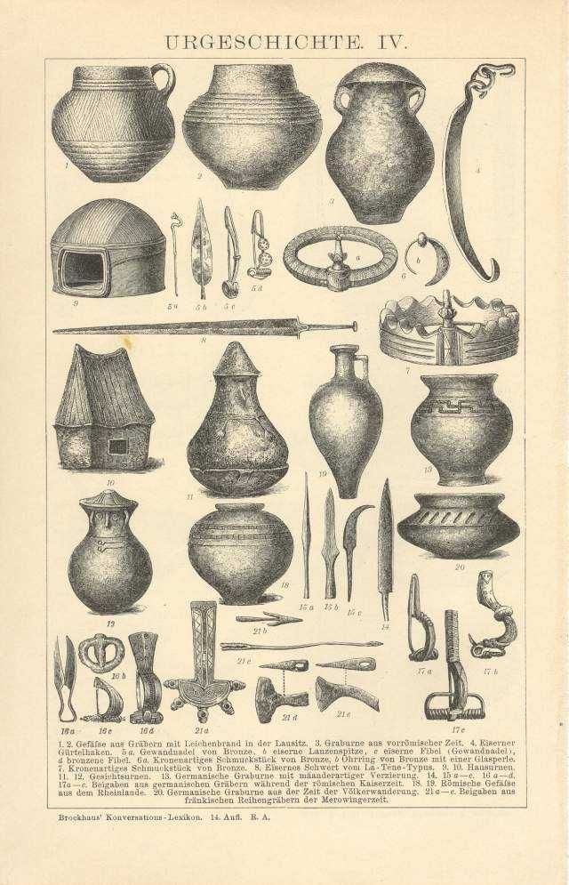 Epoka kamienia, Archeologia oryginalna XIX w. grafika