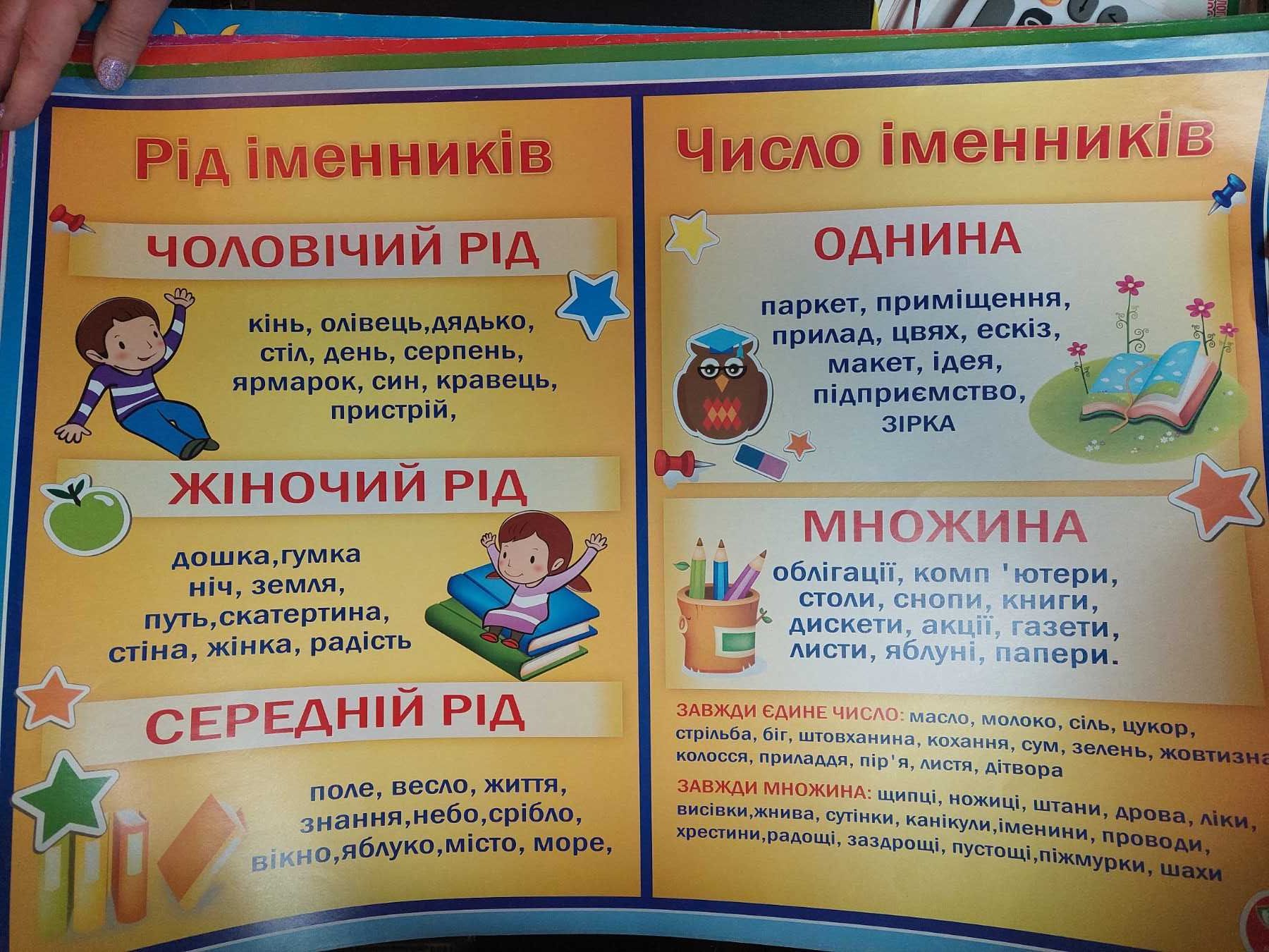 Плакат для школи та садочка на різні теми