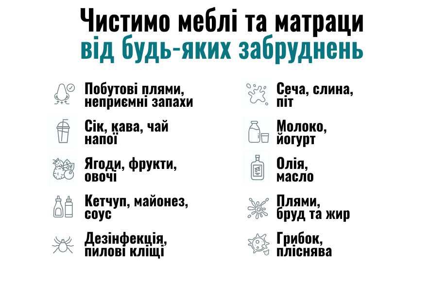 Чистка меблів та матраців Бориспіль. Експрес-сушка. Дезінфекція парою.