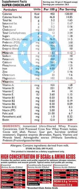 Комплексний  протеїн з ашвагандою Muscle Whey Протеин ,908 г Nutrimed