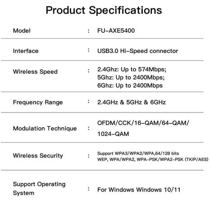 FENVI AXE5400 WiFi 6E високошвидкісний USB-адаптер для ПК чи ноутбука
