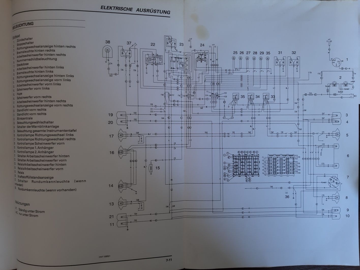 Instrukcja obsługi MF seria 8100