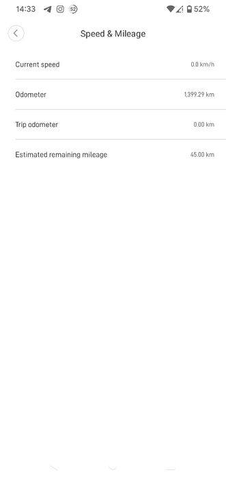 Електросамокат Xiaomi Mi Pro прошитий 32 км/год