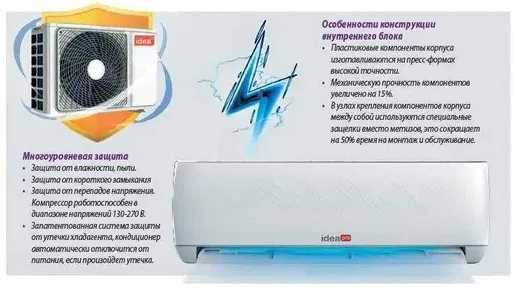 Кондиционер Idea IPA-12HR-FN8  Pro SARDIUS   Тепловой насос -25 до40м²