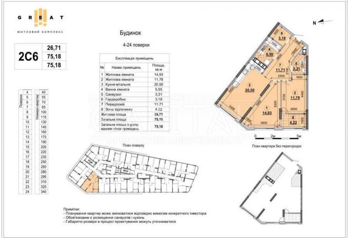 Продаж 3к квартири 75м2, ЖК Great, Київ, Дніпровська набережна 15