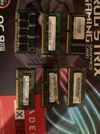 Оперативная память DDR1 / DDR2 / DDR3