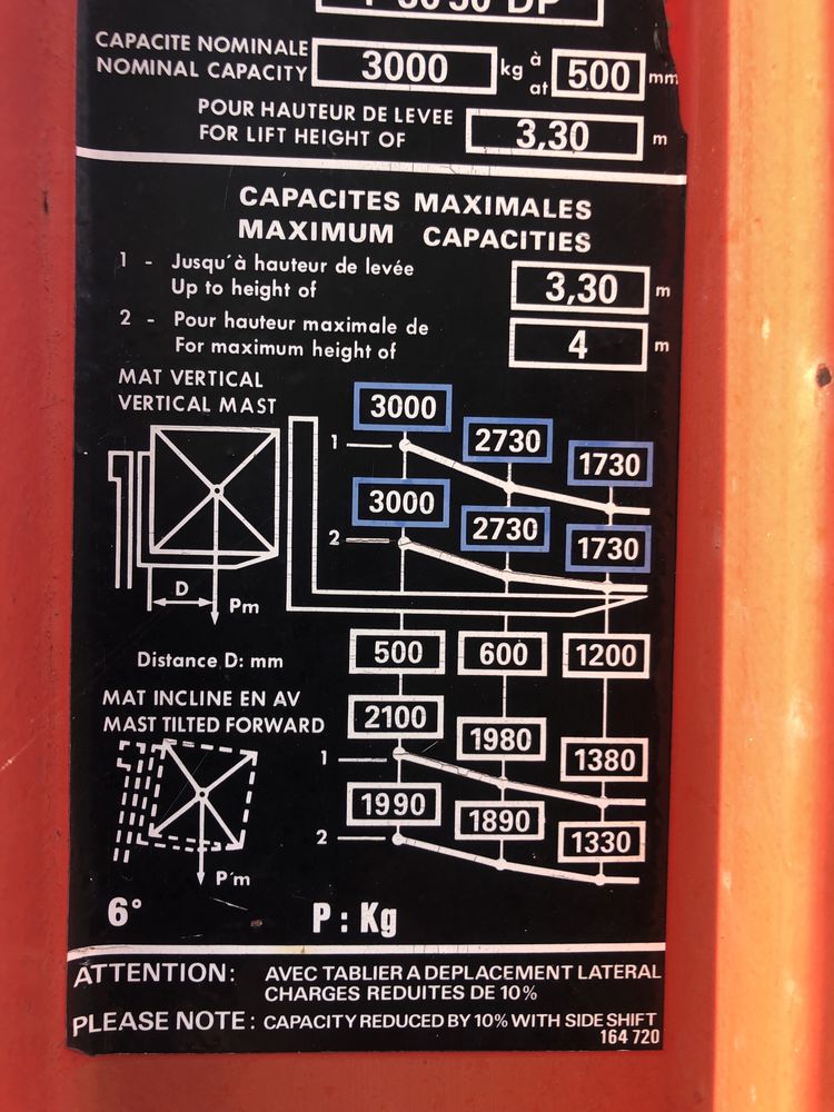 Wózek widłowy terenowy Manitou MCE30H